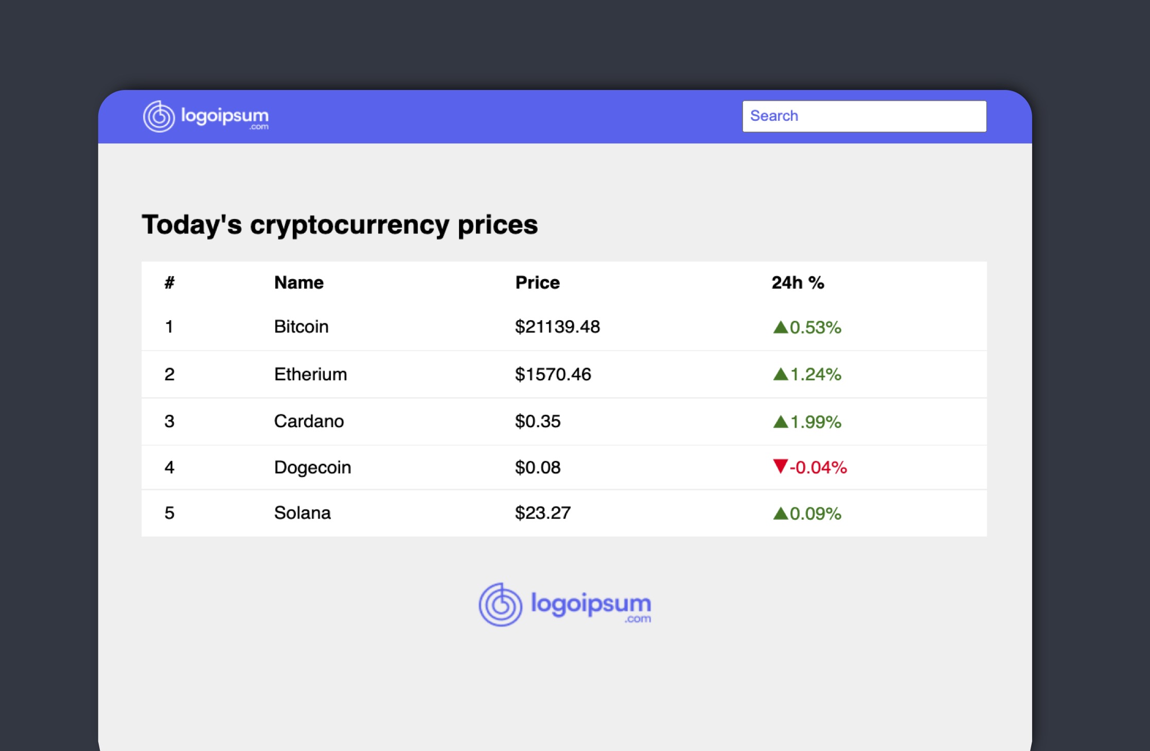 Crypo API App Dashboard